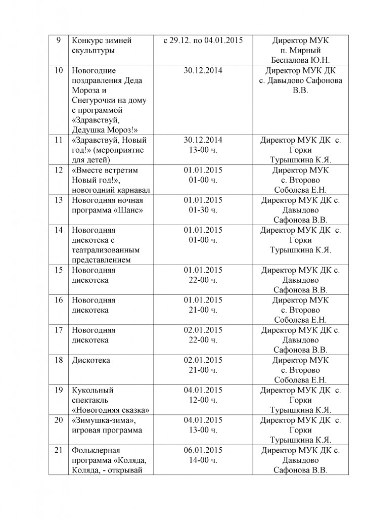 ИНФОРМАЦИЯ о новогодних мероприятиях(1)