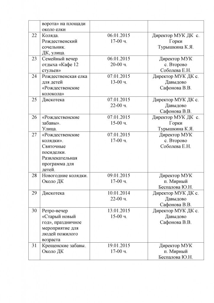 ИНФОРМАЦИЯ о новогодних мероприятиях(2)