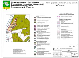 Грезино_зонирование
