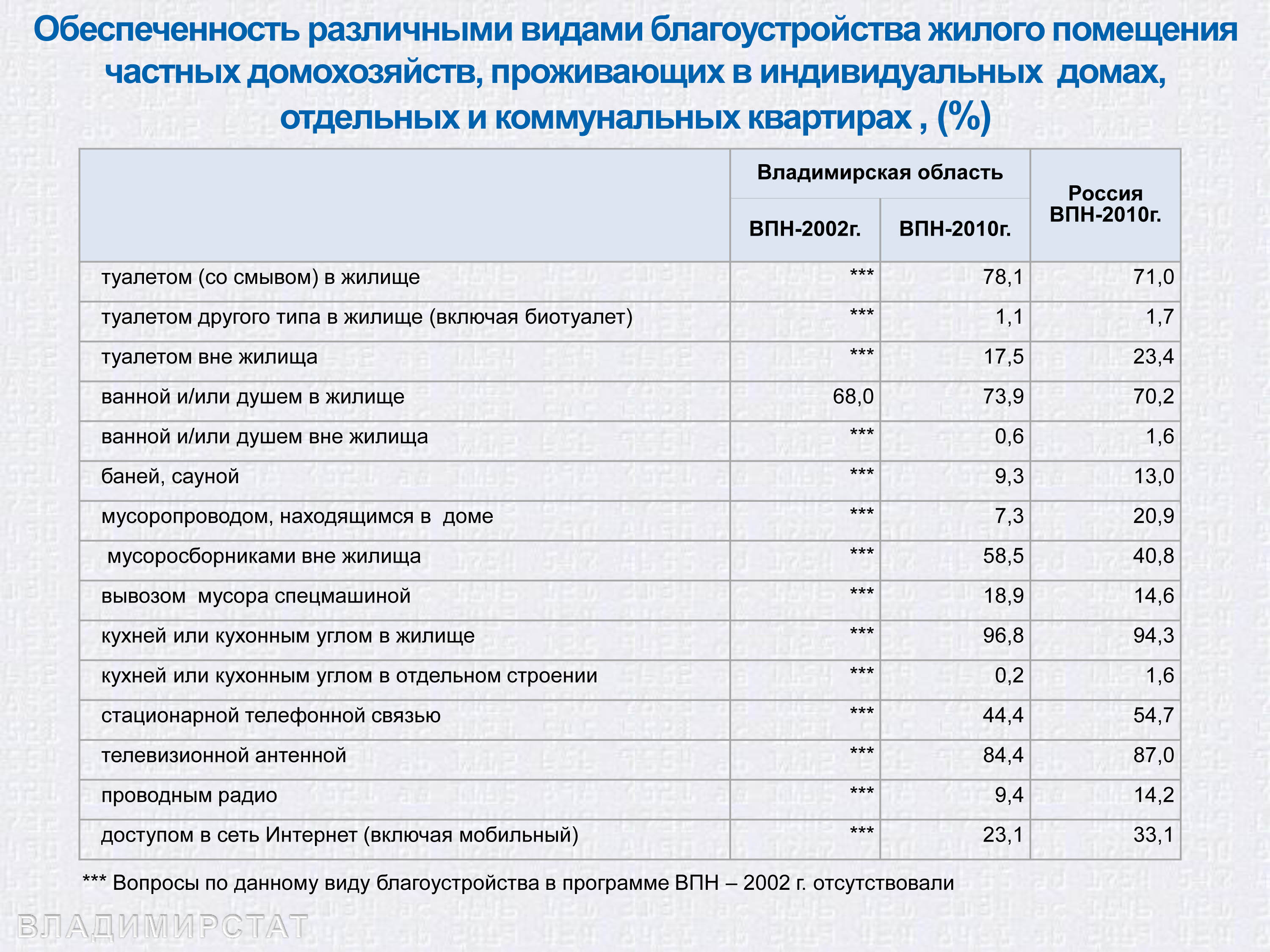 Ïðåçåíòàöèÿ PowerPoint