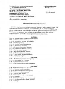 Игониной Н.Ф.