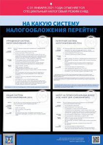 Прил 4. Плакат