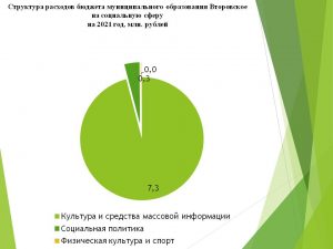 Слайд25