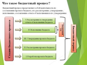 Слайд5