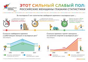 ИГ - Этот сильный слабый пол-page-001