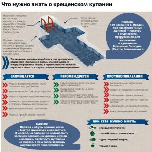 рекомендации