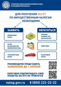 Льготы 2025