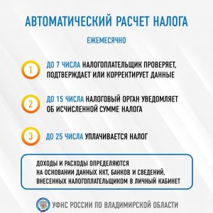 3Соц сети