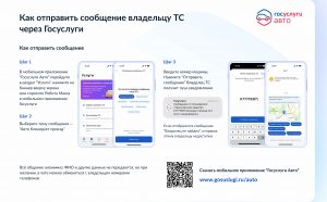 Приложение Приложение Как_отправить_сообщение_владельцу_ТС к исх